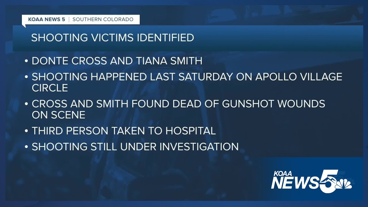 El Paso County Coroner identifies two people found dead in shooting ...