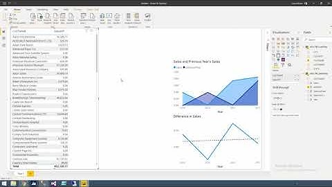 2020 Building Power BI Sales Dashboard with Dynamics GP,  Business Central and Dynamics 365 Sales
