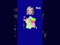 Où Macron et Le Pen ont fait leurs meilleurs scores ?