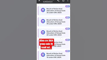 🔥 Aiims cre 2024 result out group 20....#aiimscre2024 #exitexam #aiimscre #aiims