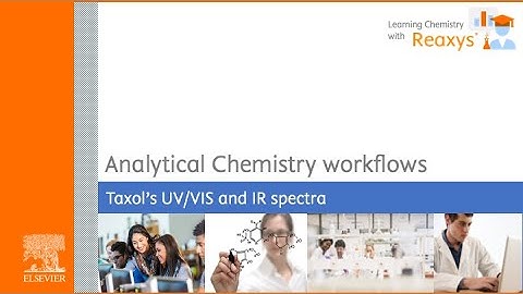 Learn Chemistry: How to obtain UV/Vis and IR spectroscopic data