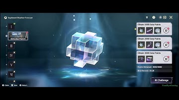 Septimont Weather Forecast | Detection Point II | Event | Wuthering Waves 2.7