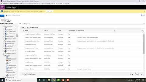 Associated System View