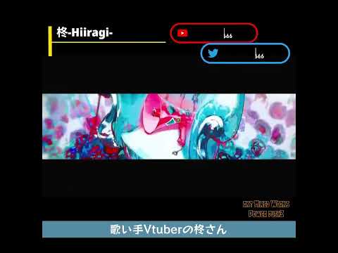 歌みたMIX曲紹介XFD動画〜歌い手甲子園23春バージョン〜