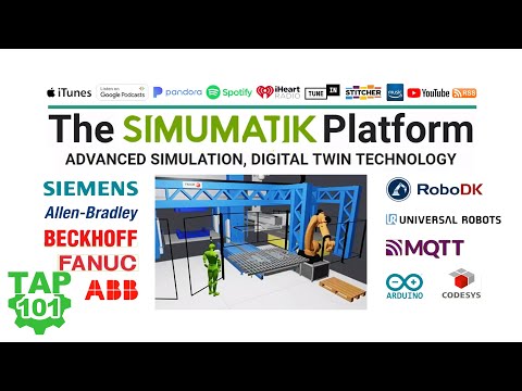 SIMUMATIK Simulation Software