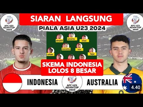 INDONESIA vs AUSTRALIA - Piala Asia u23 2024 - Skuad Timnas INDONESIA