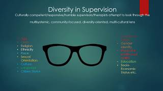 Diversity in Supervision mp4 1