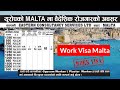 Malta Work Visa  |  युरोप को माल्टा मा नेपालीहरुलाई रोजगारको अवसर  Recruitment |