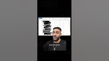 Amazon PPC ad account audit