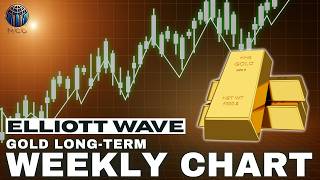 Gold Analysis - Upside reversal unfolding?