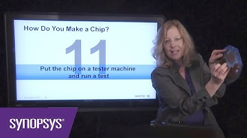 World of Chips, Episode 8 Part 2 -- Steps 11 -- 14 | Synopsys