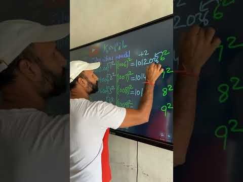 Find Square Root Of 1009 