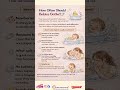 How Often Should Babies Bathe? 🛁👶