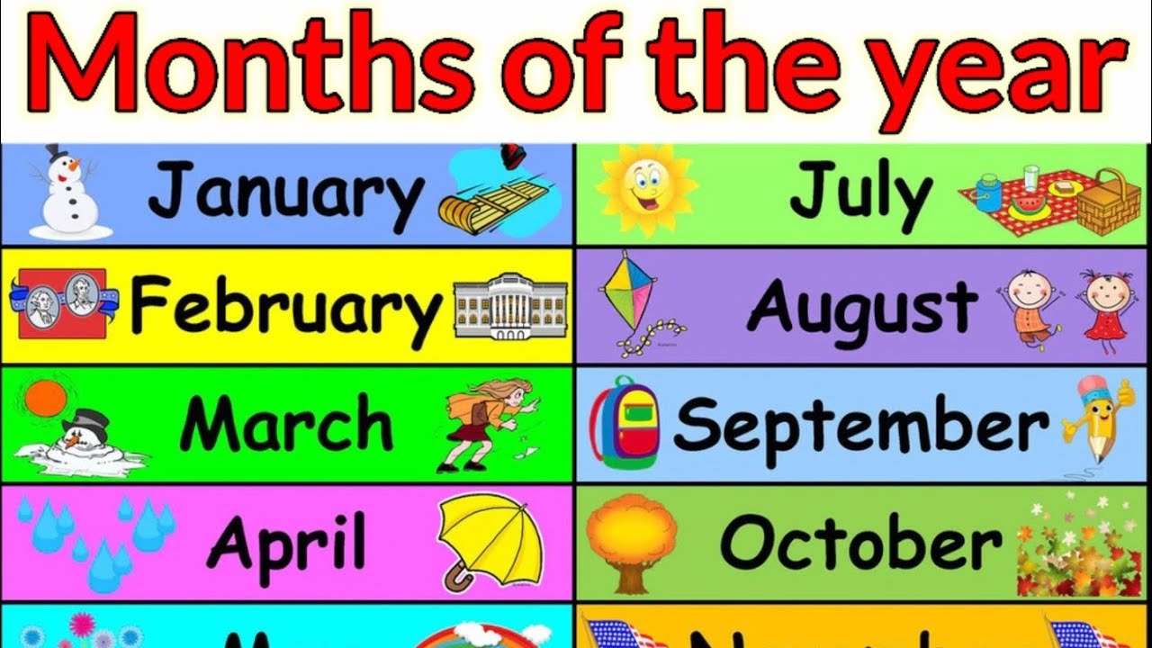 All The Months Of The Year