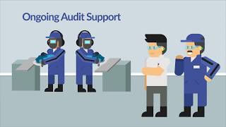 TA Industrial Solutions--Helping You Improve FTY with 3M Abrasives