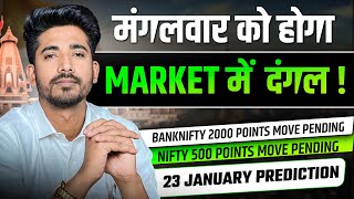 Nifty Prediction and Bank Nifty Analysis for Tuesday  23 January 2024  Bank Nifty Tomorrow
