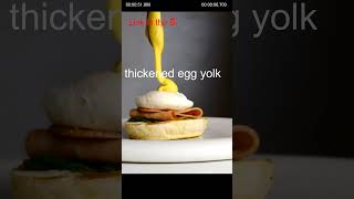 Eggs Benedict#24100 Keto Egg Recipes for Weight Loss 2021