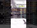 the old cod lobbies 😭#callofduty #nostalgia