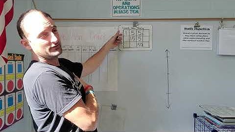Rounding decimals to any place using vertical number line and place value chart