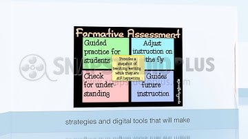 Digital Tools Formative Assess