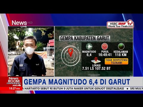 Getaran Gempa Garut Terasa Hingga Bandung, Warga Panik Part 02 #iNewsRoom 03/12