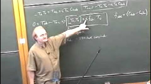 Group Theory, Robert de Mello Koch | Lecture 2 Part 4