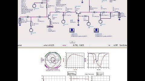 Microwave and Millimeter Wave Circuit Design Session24