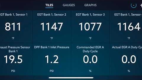 2020 Ford F250 Active Regen Video (Start to finish)