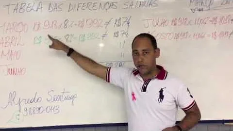 Como calcular o valor do dissídio sobre o salário?