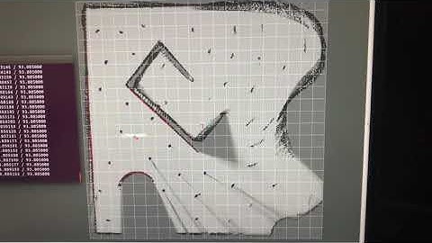 Simulation of Grid Map Construction for Mobile Robot