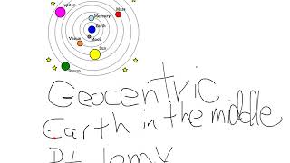 Geocentric &Heliocentric