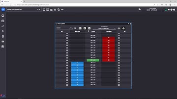 QST Web Tutorial: Price Ladder