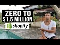 How To Sell On Shopify In 2021 (For Beginners)