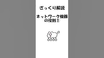 【CCNAを学ぶ】ルータ、L2スイッチ、アクセスポイント #雑学 #資格  #ccna #ccnp #ネットワーク #インフラエンジニア #新卒 #転職 #未経験 #nvs