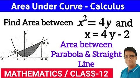 Area between x^2=4y and x=4y-2||Area between Parabola and Straight Line||Area Under Curve||Calculus