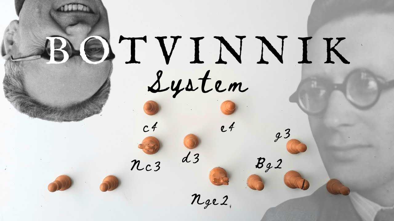 English Opening: Botvinnik System - Chess Openings 