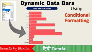 Dynamic Data Bars using Conditional Formatting in Excel | MIS Report in Excel