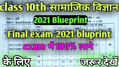 class 10th social science new blueprint 2021 class 10th final exam 2021 ke liye social science blupr
