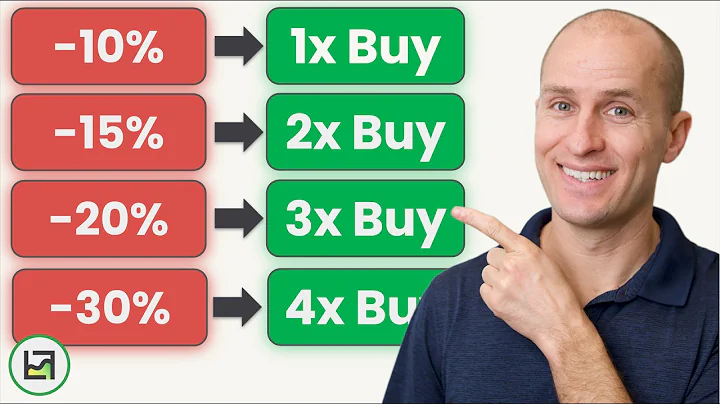 How To PROFIT From A Stock Market Crash (Genius Strategy)