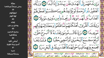 سورة الكهف صفحة (300) مكررة للحفظ - الشيخ ماهر المعيقلي - sourate Al-kahf - Maher Al Muaiqly