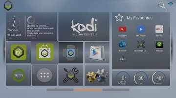 DroidBOX T8-S Plus How To