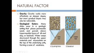 CE8392 -ENGINEERING GEOLOGY - UNIT 5 - MODULE 02 - LANDSLIDE