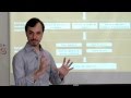 Plano de Negócios Criativos | WebSocial