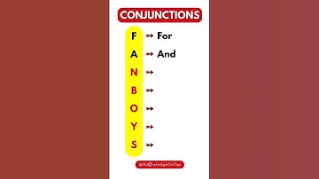 Coordinating Conjunctions in English Grammar