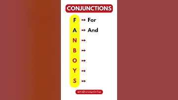 Coordinating Conjunctions in English Grammar
