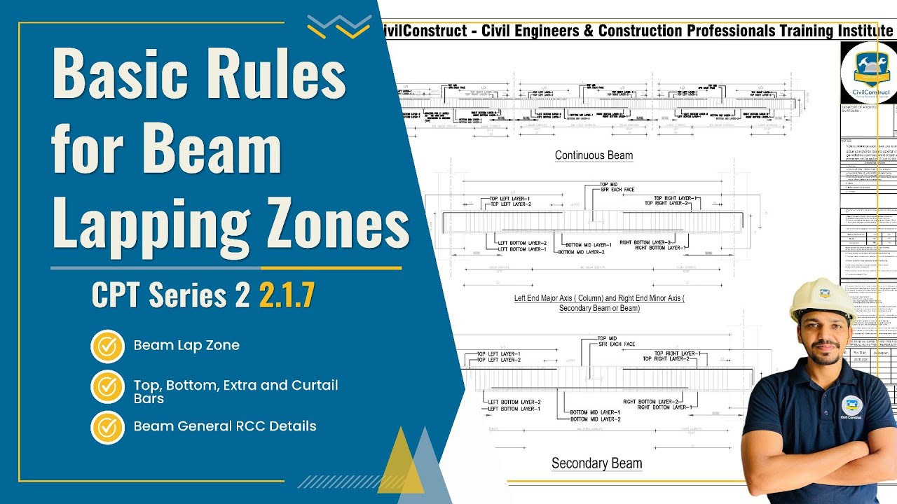 Beam RCC General Details l Bottom, Top, Extra and Curtail Bars l Beam Steel