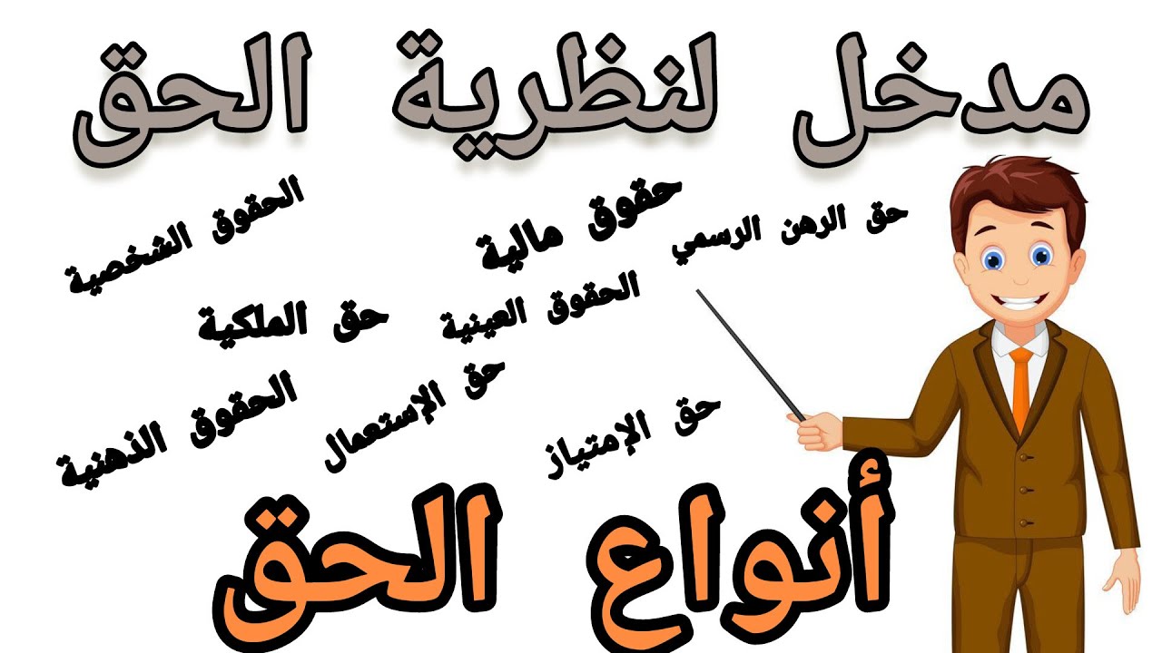 أنواع الحق ( تقسيمات الحق) | نظرية الحق| الجزء الثاني
