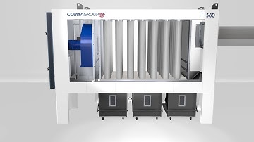 COIMA USA F Series Dust Collectors