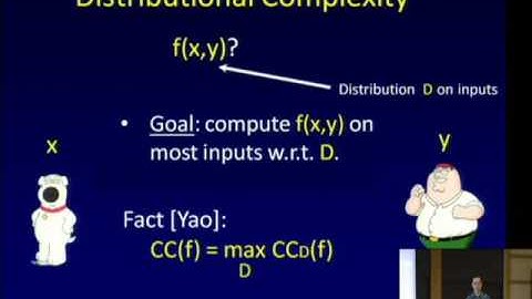 Compressing Bounded-Round Communication - Mark Braverman