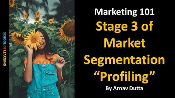 Crafting Market Segment Profiles: Stage Three of Market Segmentation
